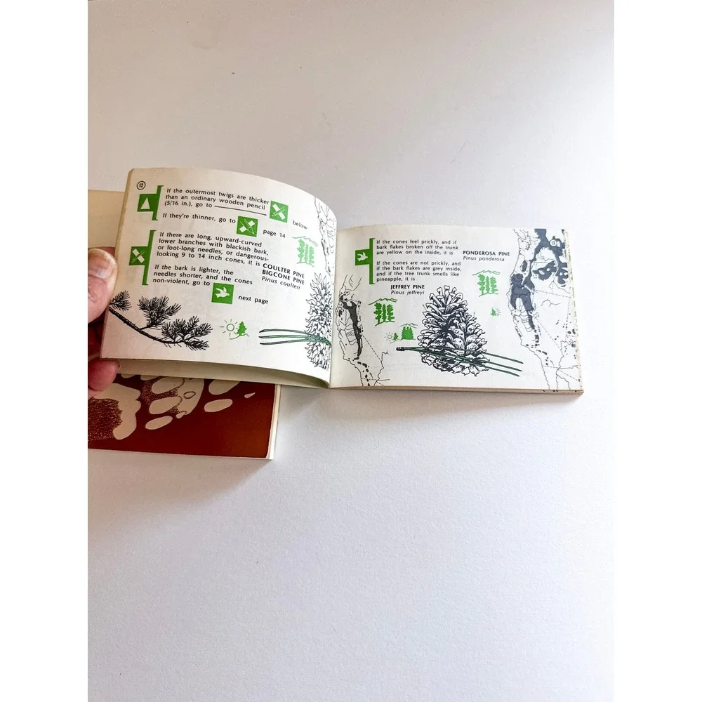 Vintage Pacific Northwest Nature Guides Animal Tracks and Tree Finder Set PNW‎